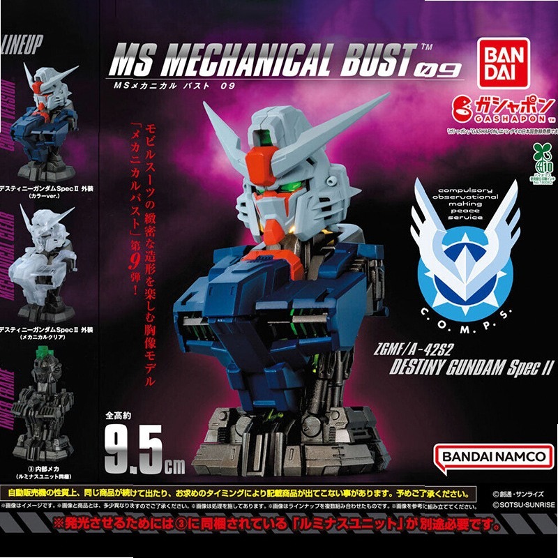 Bandai Gashapon, busta di Gund - Bandai Gundam Hg recensione e prezzo